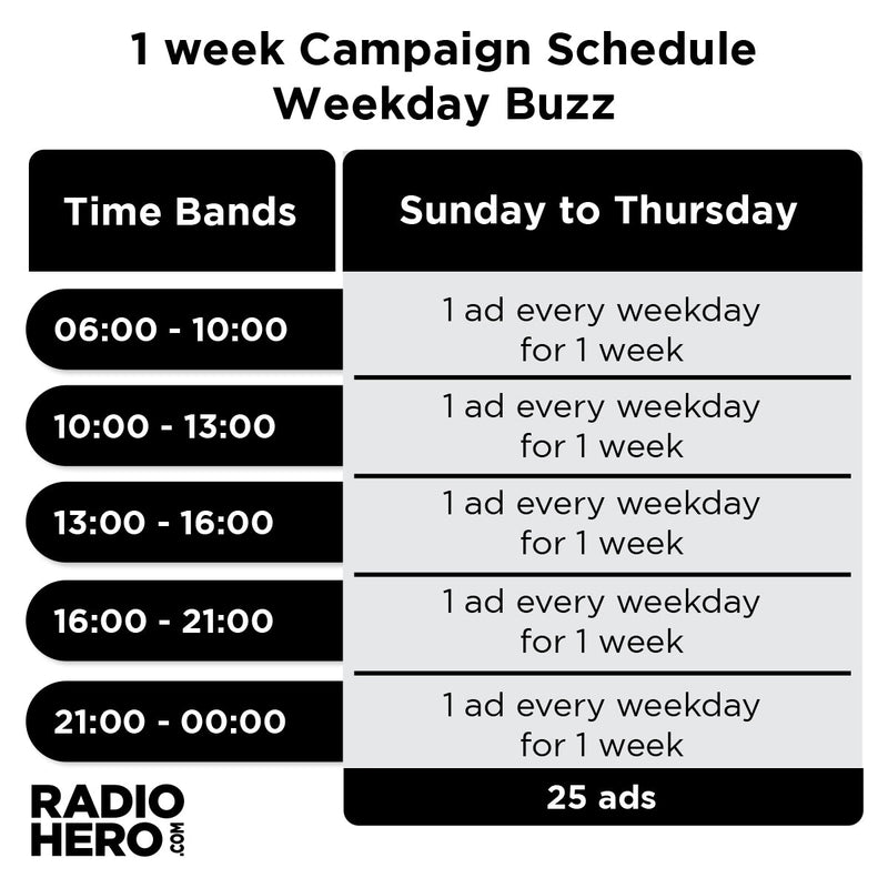 Merge - 104.8 Oman - Weekday Buzz