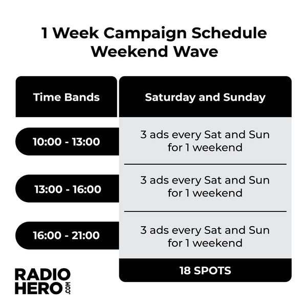 Abu Dhabi FM - 98.4 United Arab Emirates (UAE) - Weekend Wave