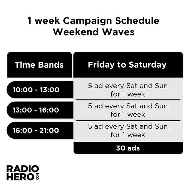 Al Wisal - 96.5 Oman - Weekend Waves