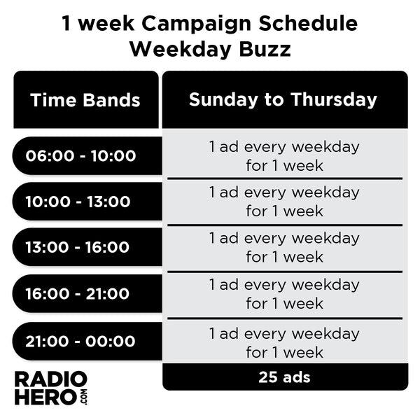 Qatar Radio - 90.8 Qatar - Weekday Buzz